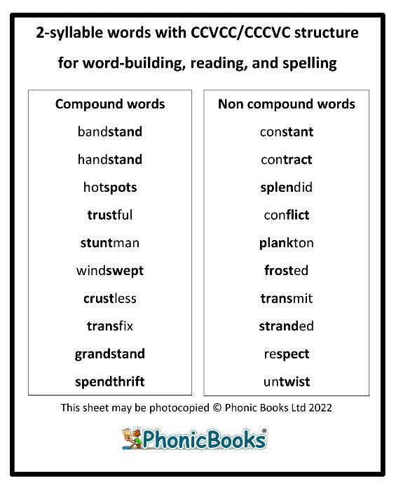 Providing Reading Interventions for Students in Grades 4-9: How to build decoding skills to read multisyllabic words