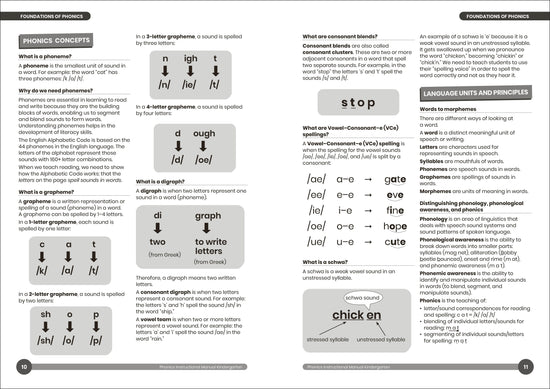 Dandelion Instructional Manual Kindergarten