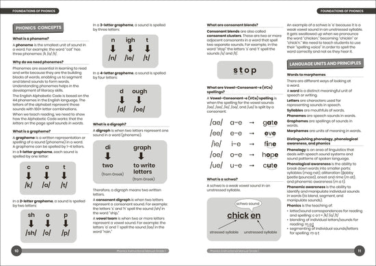 Dandelion Instructional Manual Grade 1