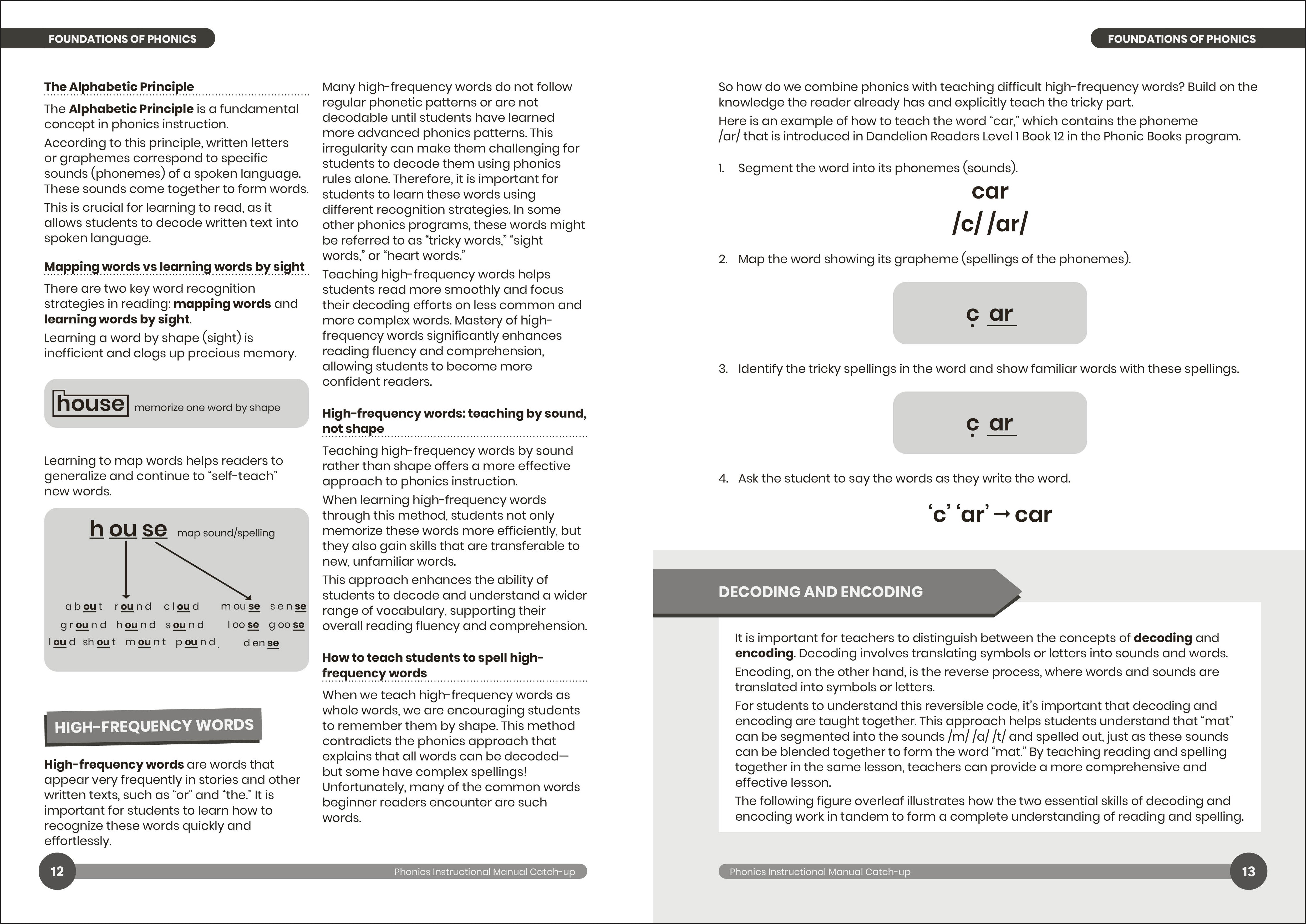Phonics Instructional Manual Catch-up – Phonic Books US