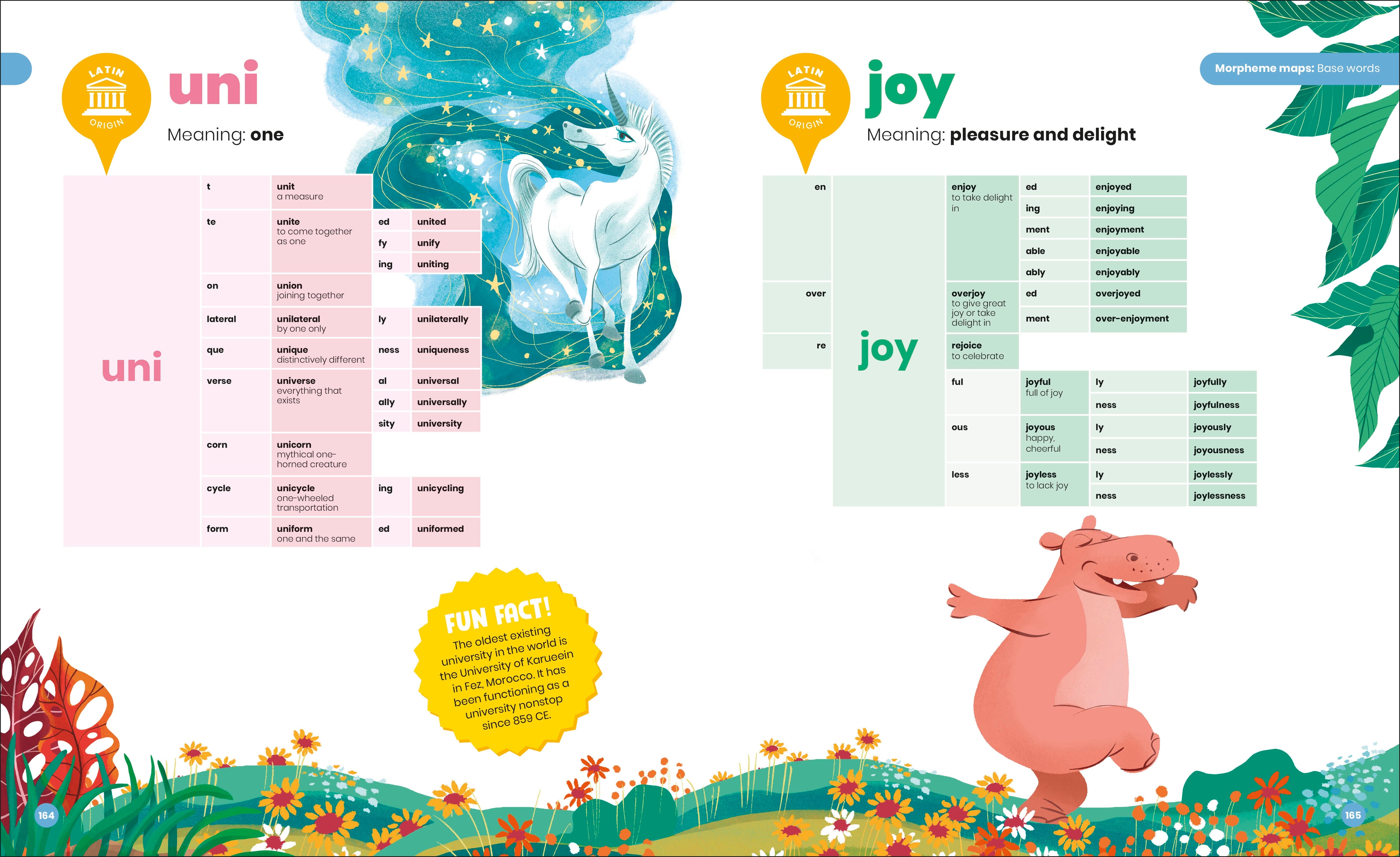 DK Super Where Words Come From – Phonic Books US