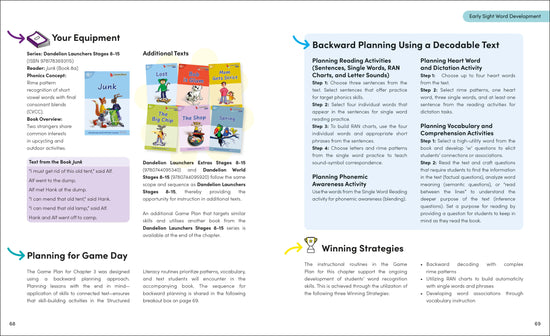 The Structured Literacy Playbook