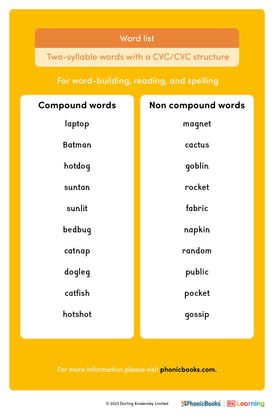 Word list: Two-syllable CVC words - image