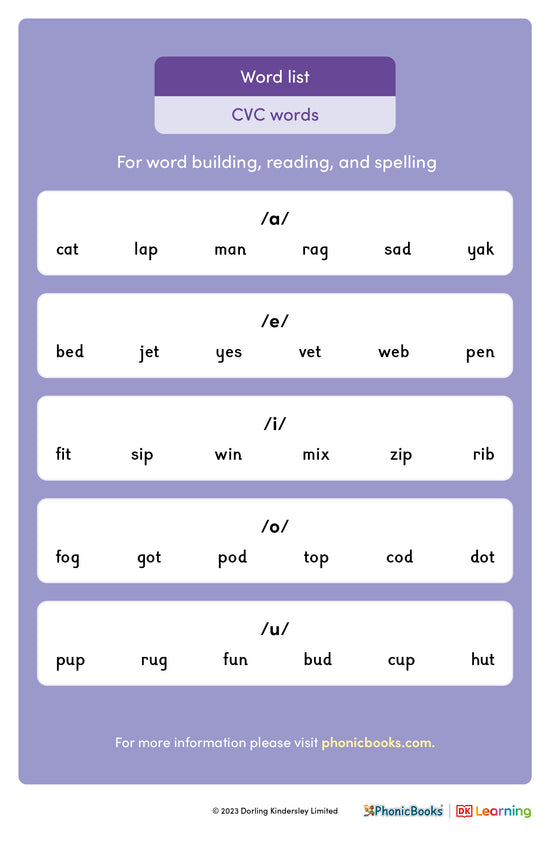 Word list: CVC words - image