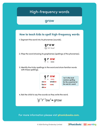 High-frequency words: 'grow'