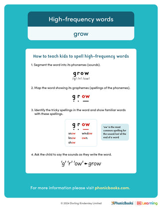 High-frequency words: 'grow' - image