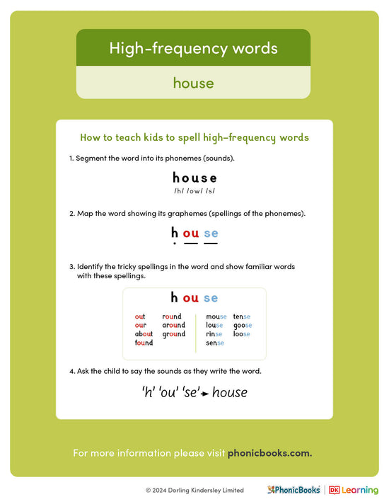 High-frequency words: 'house' - image