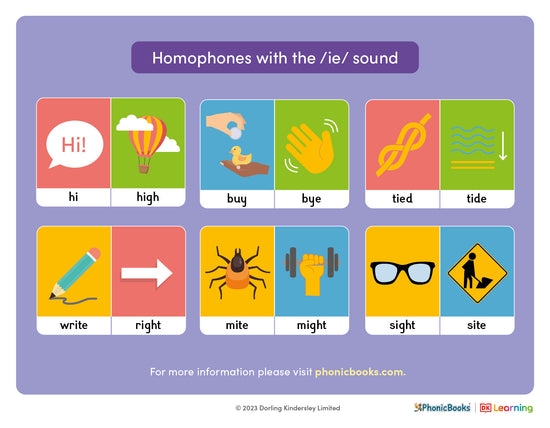 Homophones with the /ie/ sound - image