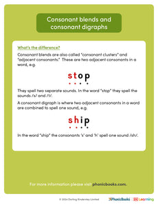 Phonics explained: Consonant blends and consonant digraphs - image
