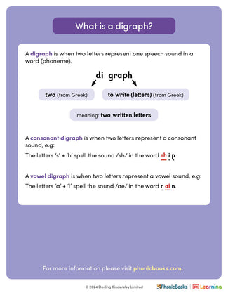 Phonics explained: What is a digraph? - image