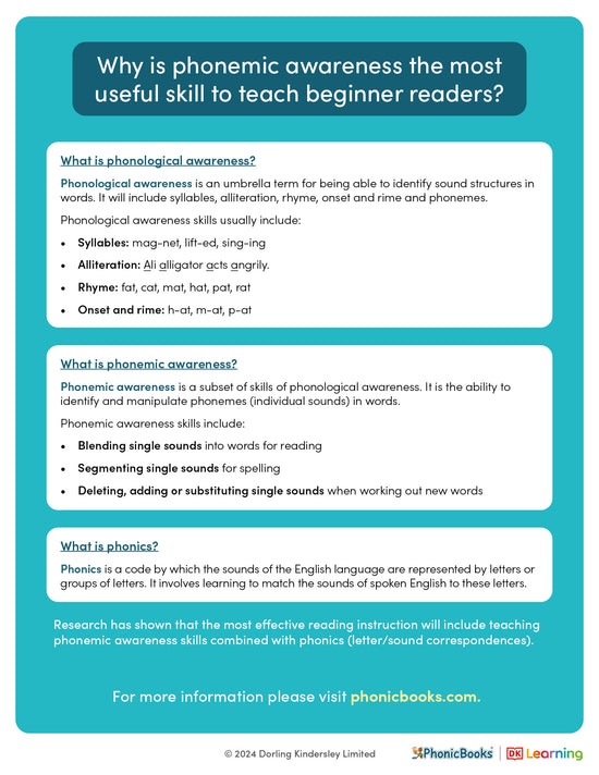 Phonics explained: Phonemic awareness - image