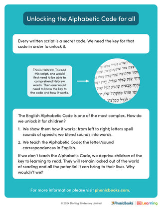 Free resources - infographics – Phonic Books US