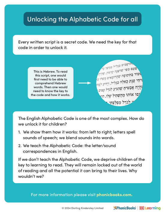 Phonics explained: Unlocking the Alphabet Code – Phonic Books US