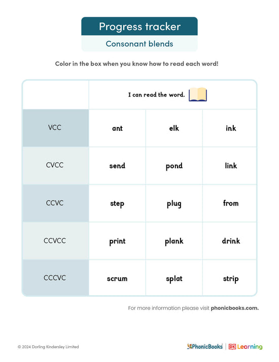 Progress Tracker: Consonant Blends - image