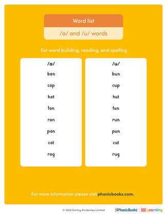 Word list: /a/ and /u/ words - image