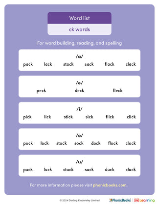 Word list: /ck/ words - image