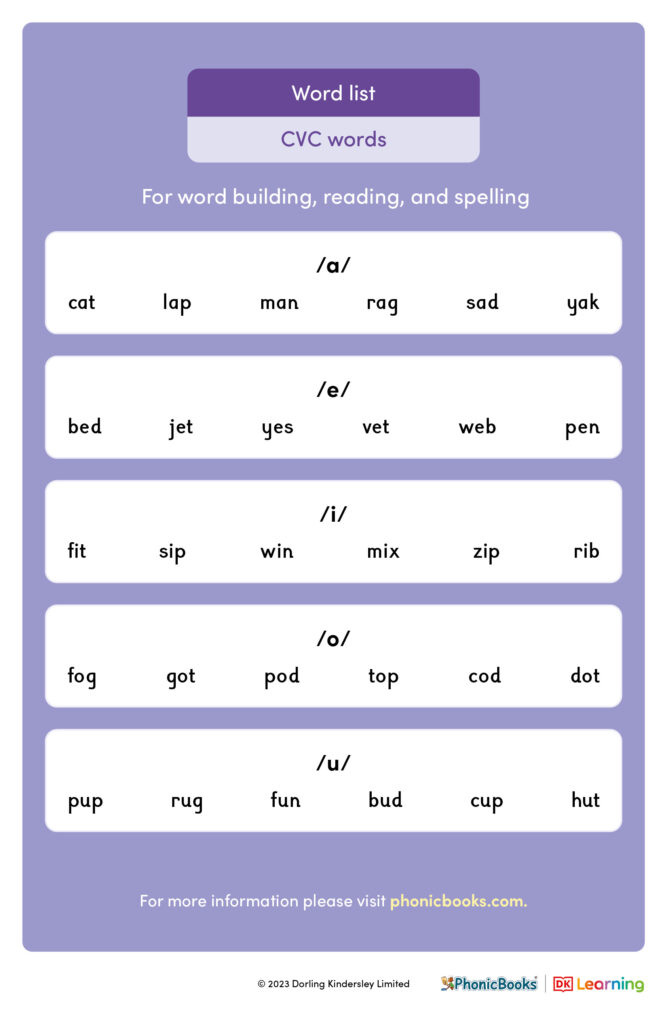 Word lists - for word-building, reading and spelling - Phonic Books