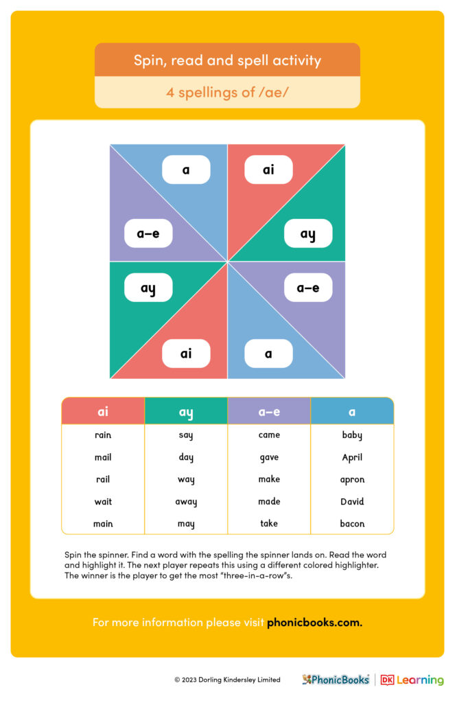 US spin read spell