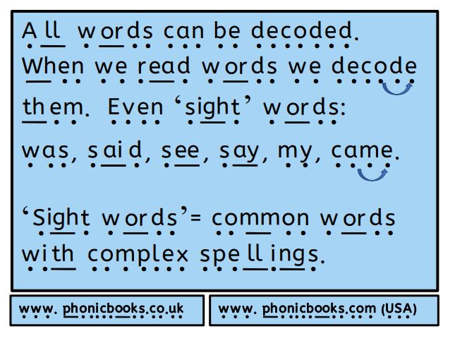 Phonics Explained - Phonic Books