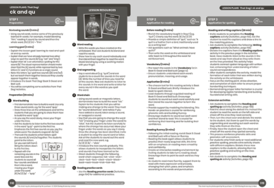 Ck qu lesson plan 1 us