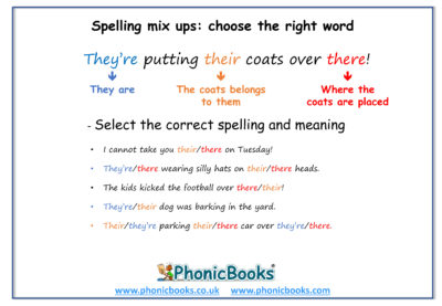 Spelling Mix-ups - Phonic Books